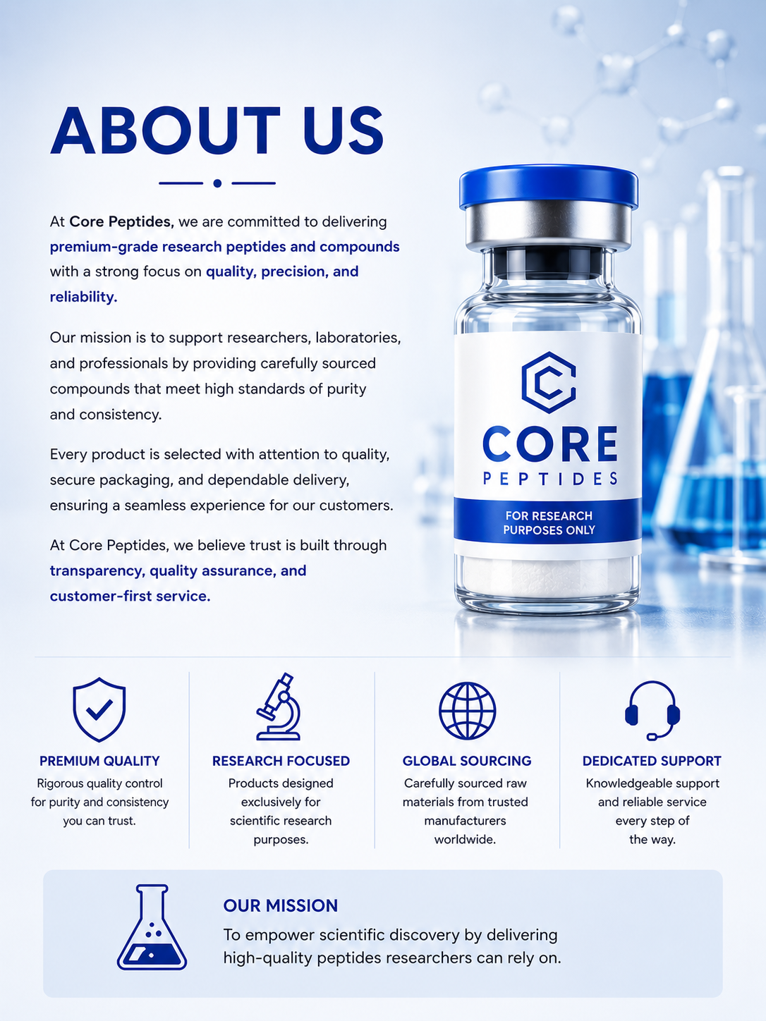 ABOUT CORE PEPTIDES INDIA